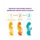Femibion pronatal 2, 28 comprimidos + 28 cápsulas